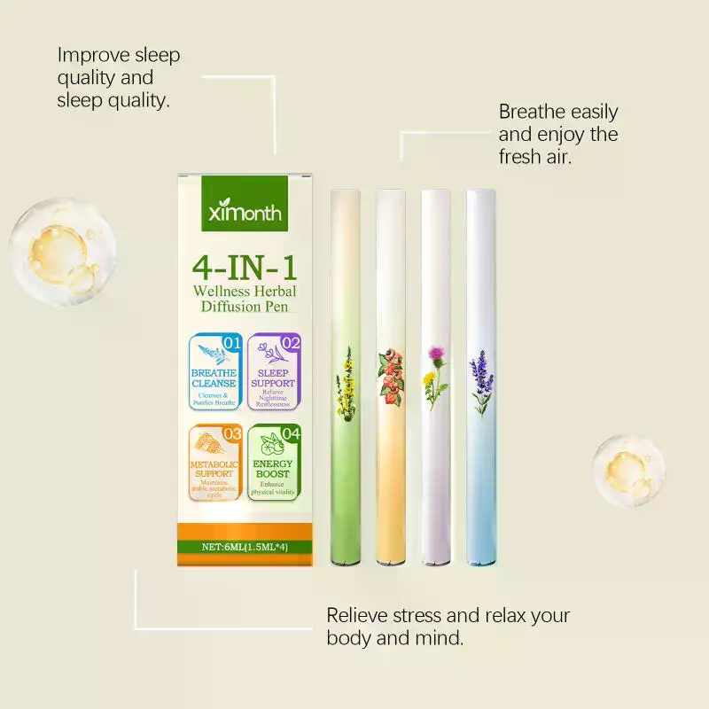 Herbal Wellness Products - ชุดเครื่องกระจายกลิ่นสมุนไพร 4 in 1 บาร์พลังงานสมุนไพร ช่วยฟอกอากาศ